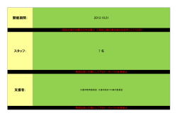 開催期間： 2012.10.21 スタッフ： 7 名 支援者：