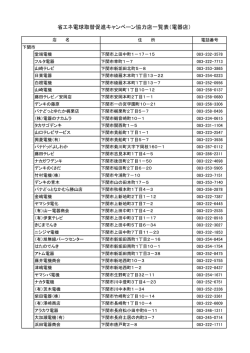 省エネ電球取替促進キャンペーン協力店一覧表（電器店）