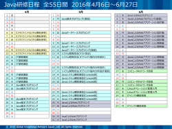 2016年度 新入社員研修 「MIX TRAIN」 ご説明資料Java研修日程