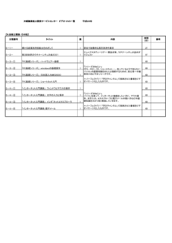 沖縄職業能力開発サービスセンター ビデオ・DVD一覧 平成26年 【5.技能