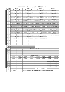KKTちびっこガーデンサッカー大会2014 試合スケジュール