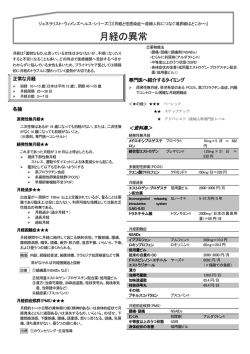 【資料1】－月経の異常