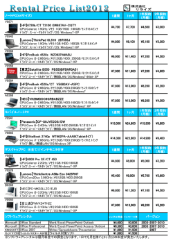 1週間 1ヶ月 1年契約 (月額) 2年契約 (月額) V0871 【HP】6730b/CT