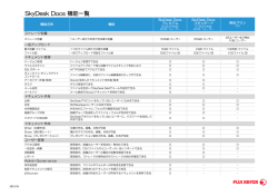 SkyDesk Docs 機能一覧