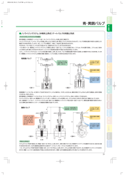 青・黄銅バルブ
