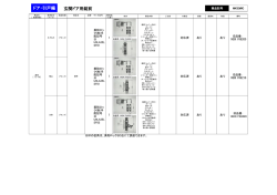 玄関ドア用錠前 ドア・引戸編