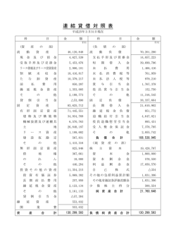 第149期 平成25年3月期 （PDF/185KB）
