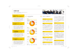 就職実績 - 広島修道大学