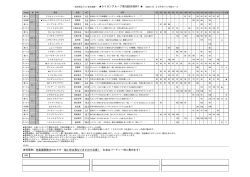 2002年第一回月例 太平洋クラブ 馬券UPしました！