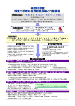 重点取組事項と行動計画