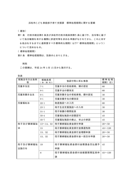 浜松市こども家庭部子育て支援課 標準処理期間に関する要綱 （趣旨） 第