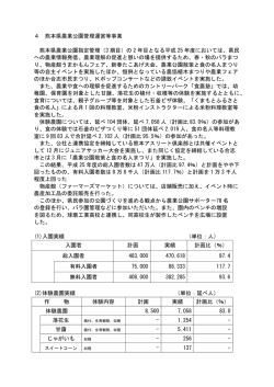 4 熊本県農業公園管理運営等事業