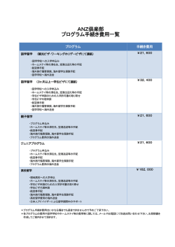 費用について - オーストラリアニュージーランド倶楽部