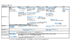詳しくはこちら