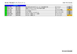 第36回アンサンブル
