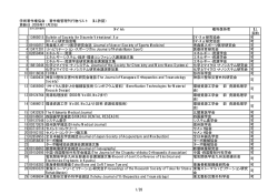 学術著作権協会「著作権管理刊行物リスト」
