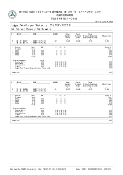 Judges Details per Skater / アイスダンスクラス 1st Pattern Dance
