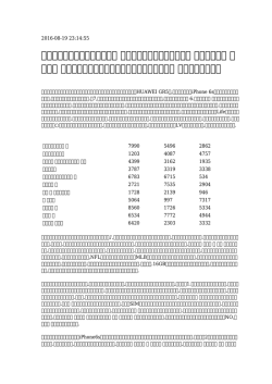 雑誌 犬用 パンツ つくば - Jurch Performance Education