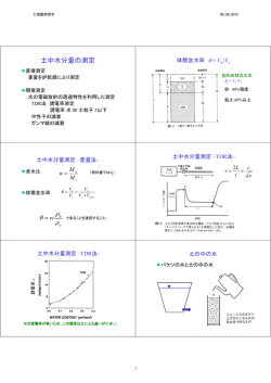 土中水分量の測定