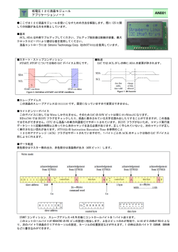 低電圧I2C液晶モジュール アプリケーションノート