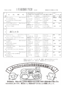1月分給食献立予定表（15 回）