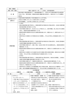 H28（環流 美術）