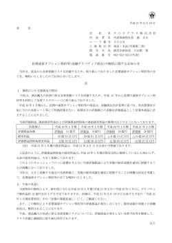 長期通貨オプション契約等(金融デリバティブ商品)の解約に関するお知らせ