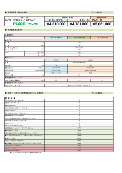 諸元・価格・装備表