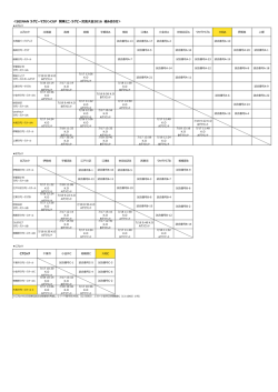＜SEINAN ラグビーマガジンCUP 関東ミニ・ラグビー交流大会2016