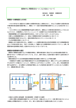 建物内に喫煙室をつくる方法について