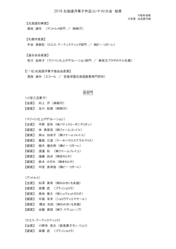 2016 北海道洋菓子作品コンテスト大会 結果