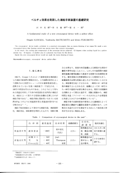ペルチェ効果を利用した凍結手術装置の基礎研究( A fundamental study