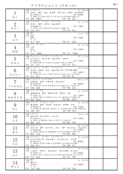 アジリティー目録 - ノイマンドッグスクール