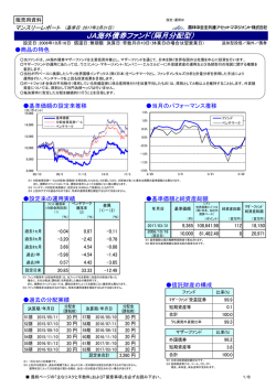 JA海外債券ファンド（隔月分配型） - 農林中金全共連アセットマネジメント