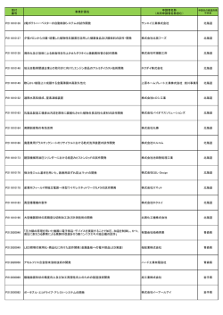 （第2回）一覧（PDF形式）