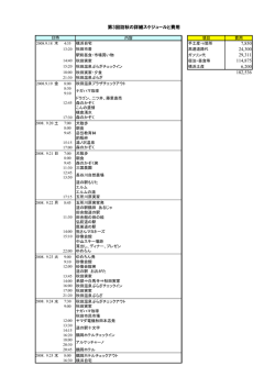 詳細スケジュール