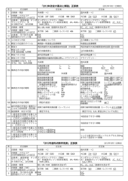 「2012年改定の要点と解説」正誤表 （2012年10月1日現在） 「2012年