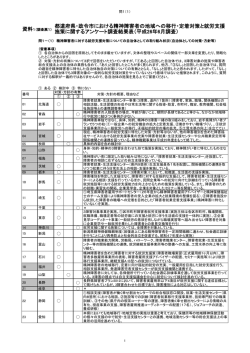 資料1 調査票1集計結果 [PDFファイル]