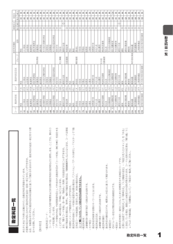 勘定科目一覧 PDFファイル