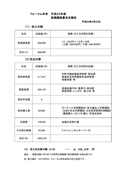 102、278 円 政務調査費収支報告 フォーラム未来 平成23年度 （1