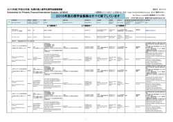 2016年度奨学金情報 - 首都大学東京国際センター