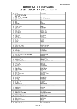 残留農薬分析 項目詳細（333項目） （有機リン系農薬57項目を含む