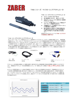T-NA シリーズ マイクロ・リニアアクチュエータ