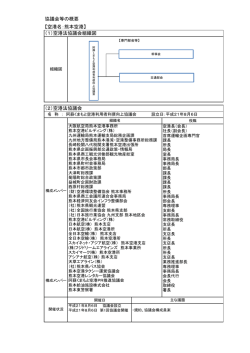 23年度空港法協議会活動・取組状況 (PDF:288KB)