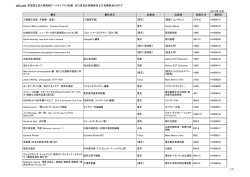 【3】 和展覧会カタログ 2013年