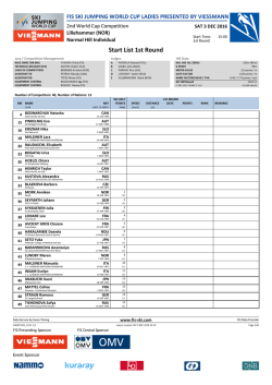 Start List 1st Round