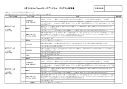 7月ファミリーウィークエンドプログラム プログラム希望書
