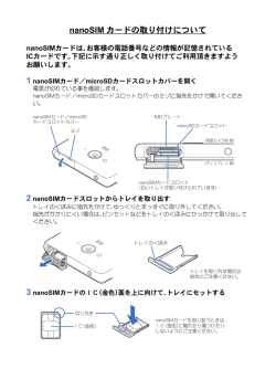nanoSIM カードの取り付けについて