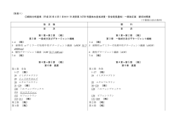 （別添1） 飼料分析基準（平成 20 年 4 月 1 日付け 19 消安第 14729 号