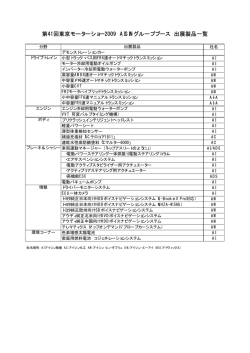 出展製品一覧（PDF形式 10.5KB）